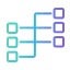 Flexibility & Scalability