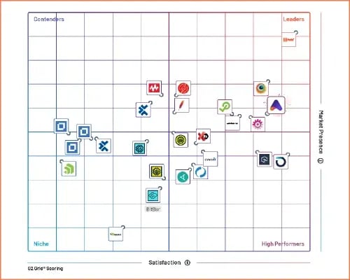 G2-grid-img