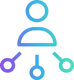 Reseller Partners