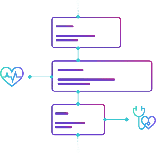 Avo Health Check bridges this gap