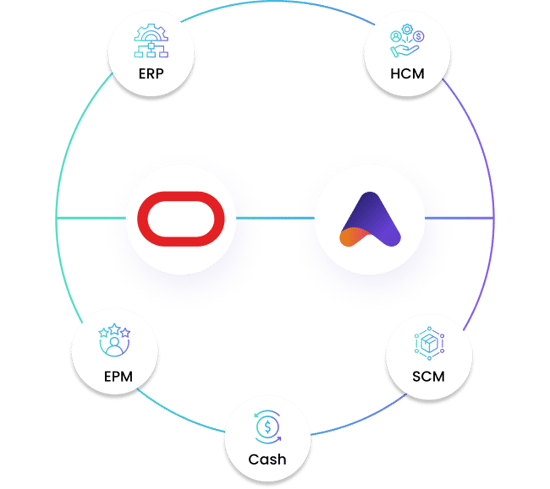automated-testing