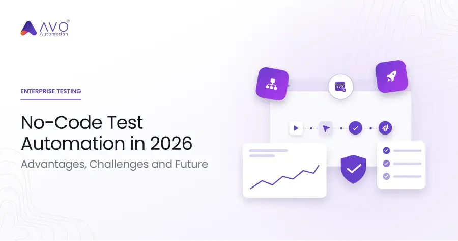 https://40816076.fs1.hubspotusercontent-na1.net/hubfs/40816076/Blog%20Featured%20Images/01%20No%20Code%20Test%20Automation%20in%202026.webp