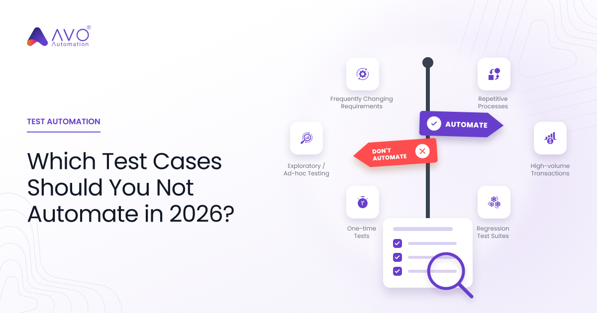 Test Cases You Shouldn't Automate in 2026 | Avo Assure