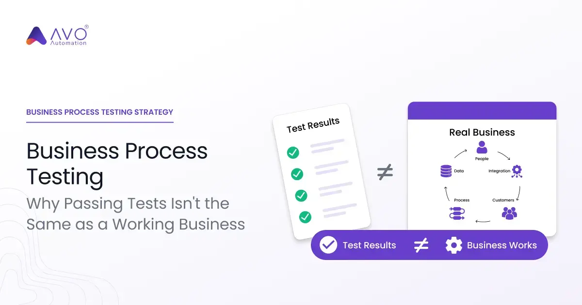 Business Process Testing: A Complete Guide for ERP Teams