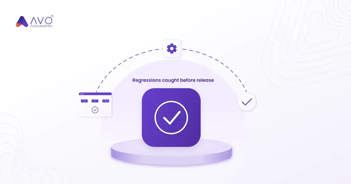The Ultimate Guide to Automated Regression Testing
